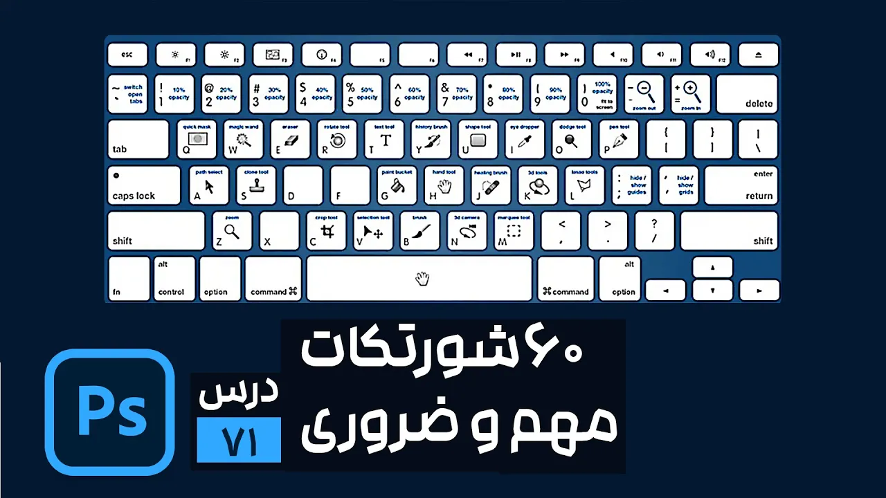 60 کلید میانبر فتوشاپ مهم برای افزایش سرعت