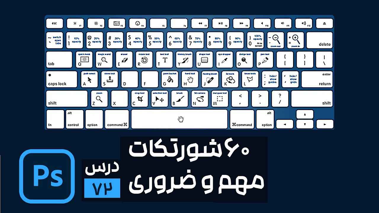 شورتکات های ضروری فتوشاپ 60 کلید میانبر مهم