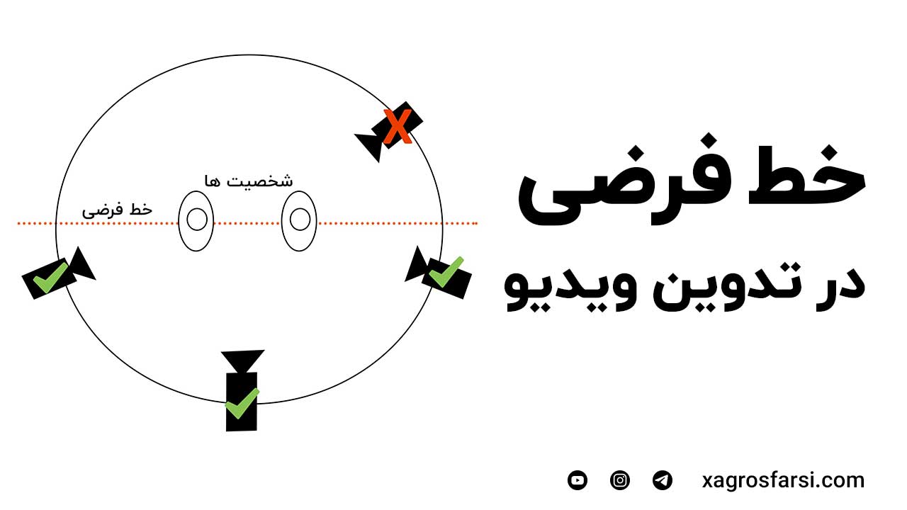 خط فرضی در تدوین ویدیو