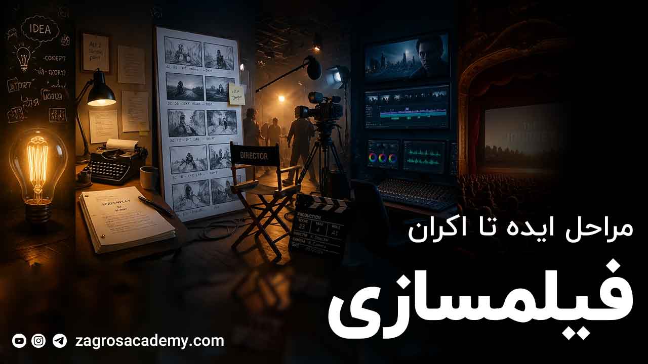 مراحل فیلم‌سازی از ایده تا اکران راهنمای کامل تولید فیلم