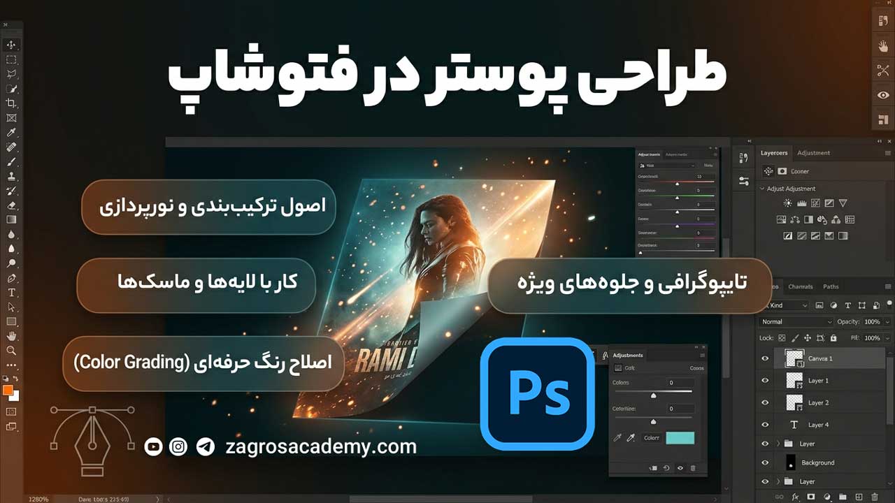 طراحی پوستر در فتوشاپ | آموزش ساخت پوستر سینمایی و تبلیغاتی حرفه‌ ای